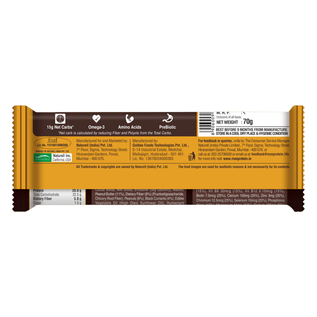 Active bars Archives - Eras Ventures